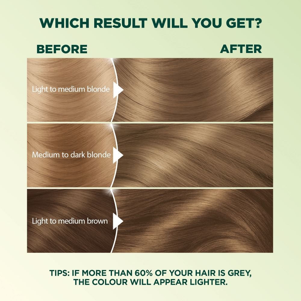 WFP 755029 ULTRA CREME 71 RESULTS EN